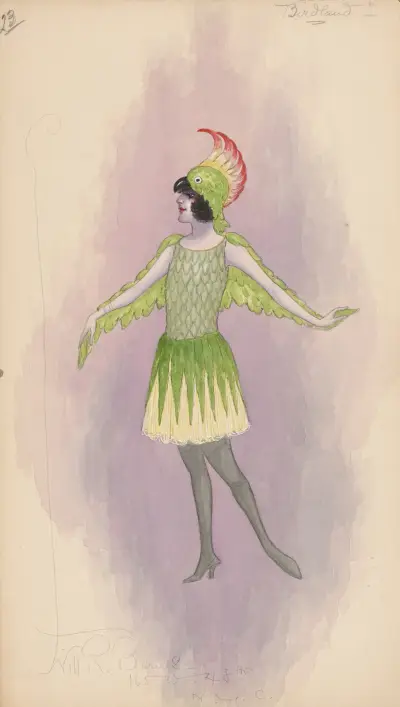 Birdland von Will R. Barnes