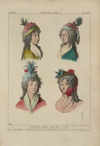 Berlínská móda 1795, Raphaël Jacquemin