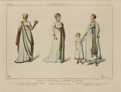 Mode des Jahres VI, nach dem Journal des Dames von Raphaël Jacquemin