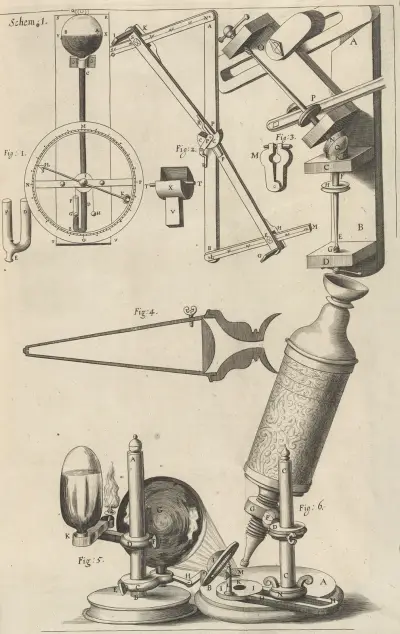 Diagrams of microscope and assorted optical instruments and devices av Robert Hooke