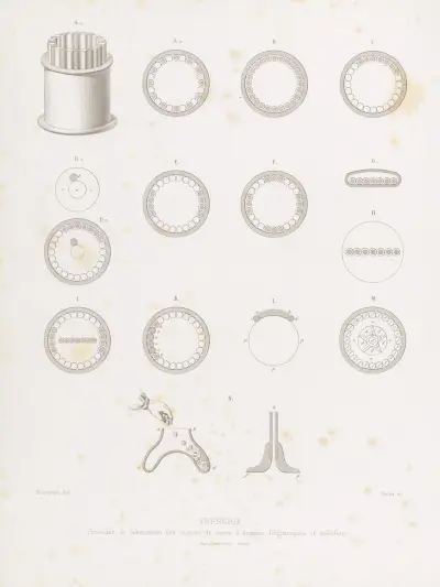 Tillverkningsmetoder för glasstavar med filigran- och millefiorimönster av Joseph Rose Lemercier