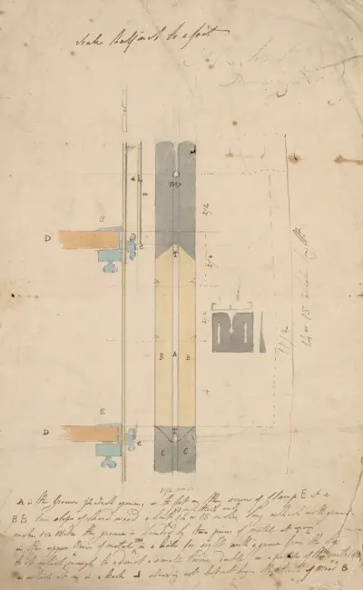 Architectural instructions, beginning with A in the groove of the Irish opening… av John Rubens Smith