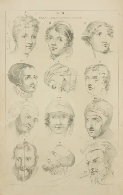 Heads looking down – principles of foreshortening av John Rubens Smith