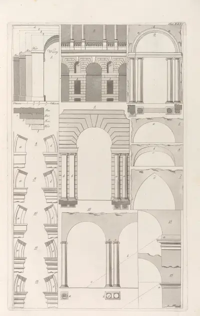 Architektura obeymuiaca wszelki gatunek murowania i budowania Pl.031 av Sebastian Sierakowski