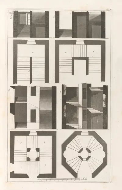Architektura obeymuiaca wszelki gatunek murowania i budowania Pl.060 av Sebastian Sierakowski
