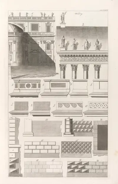Architektura obeymuiaca wszelki gatunek murowania i budowania Pl.023 av Sebastian Sierakowski