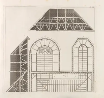 Architektura obeymuiaca wszelki gatunek murowania i budowania Pl.100 av Sebastian Sierakowski