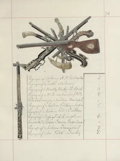 Broń zaczepna i odporna w Polsce. T. 3, Rynsztunki, broń palna, rzędy Pl.059 av Boleslaw Starzyński