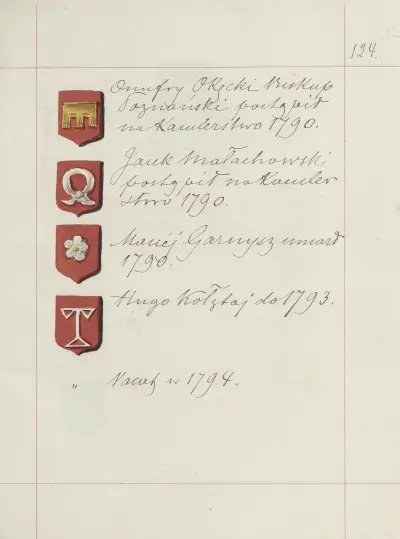 Herby Rzeczypospolitej Polskiej i W. X. Litewskiego. T. 1 Pl.187 av Boleslaw Starzyński
