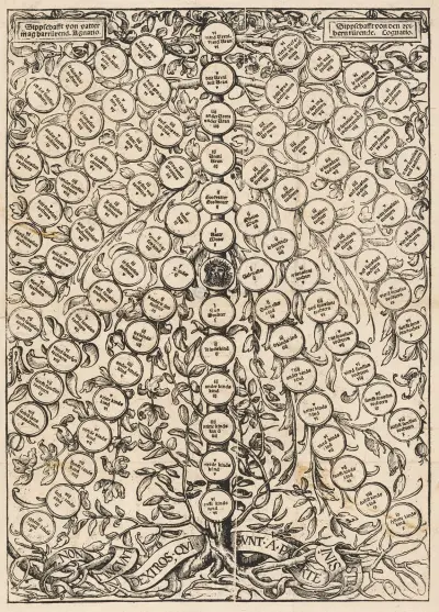 Genealogischer Baum av Hans Holbein The Younger