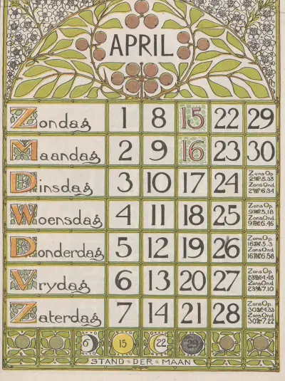 Kalenderblad april 1900, Theo Nieuwenhuis