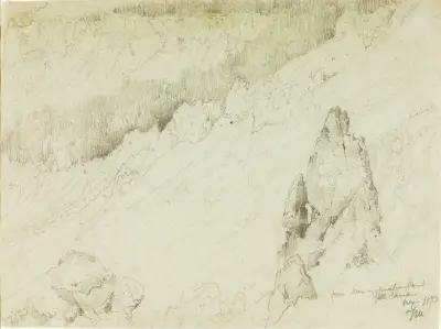 Nära Inspiration Point, Yellowstone Canyon av Thomas Moran