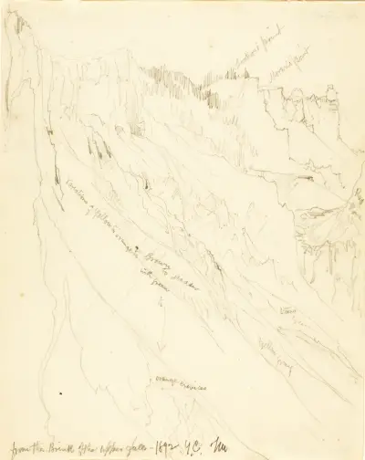 Från randen av Upper Falls av Thomas Moran
