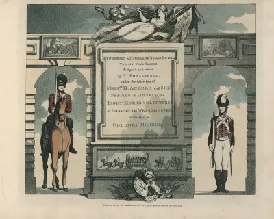 Ungerskt & högländskt bredsvärd – titelsida av Thomas Rowlandson
