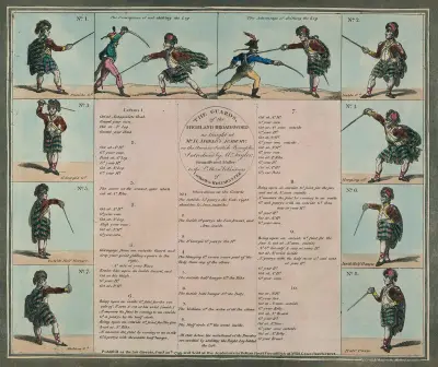 Höglandsvärjornas vakter av Thomas Rowlandson