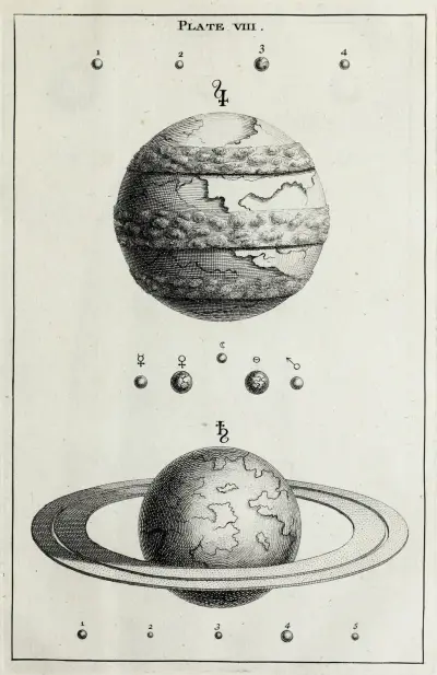 An original theory or new hypothesis of the universe, Plate VIII av Thomas Wright