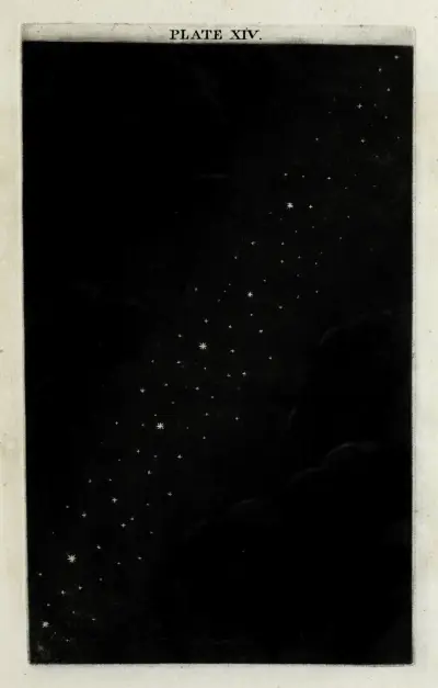An original theory or new hypothesis of the universe, Plate XIV av Thomas Wright