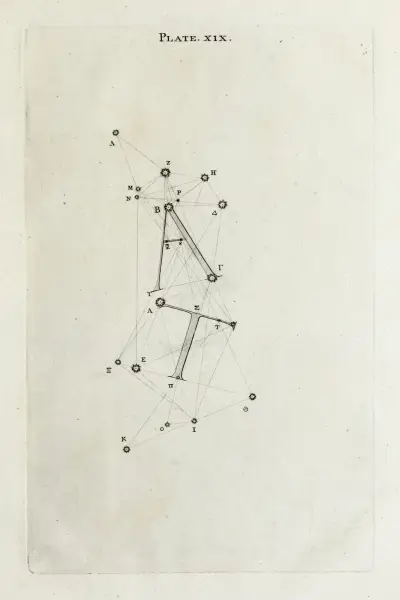 An original theory or new hypothesis of the universe, Plate XIX av Thomas Wright