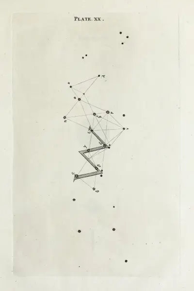 An original theory or new hypothesis of the universe, Plate XX av Thomas Wright