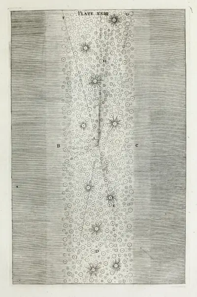 An original theory or new hypothesis of the universe, Plate XXIII av Thomas Wright