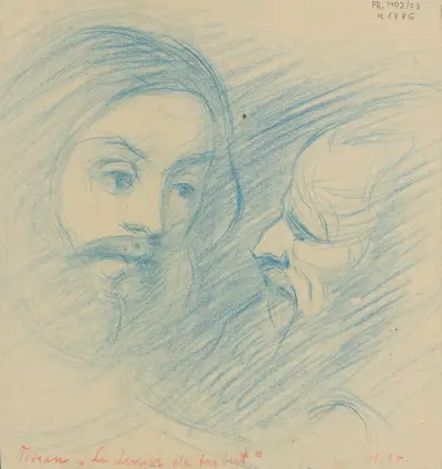 Two studies of Titian’s heads av Milan Thomka Mitrovský