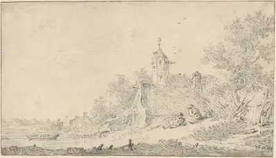 Landskap med bondgårdar och figurer av Jan van Goyen