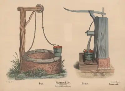 Put, Pomp av Hendrik Jan van Lummel