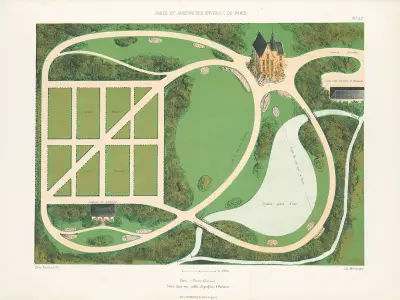 Park (deutscher Stil) in einem Tal – Nr. 2 von Victor Petit
