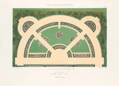 Parterre francais, Victor Petit