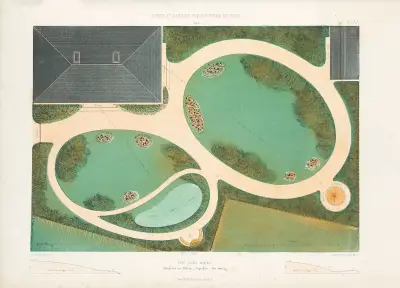 Kleiner englischer Garten auf einem Abhang von Victor Petit