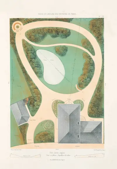 Kleiner Garten (englischer Stil) in der Ebene von Victor Petit