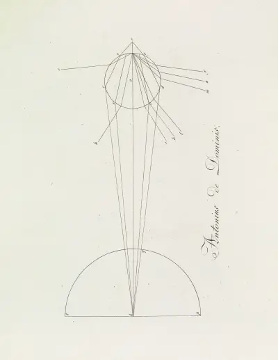 Zur Farbenlehre Pl.16 av Johann Wolfgang Von Goethe