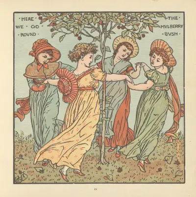 Mullbärsbusken av Walter Crane