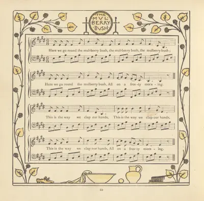 Mullbärsbusken av Walter Crane