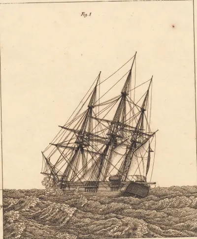 En korvet i storm (illustration till linjärperspektivet, tavla X) av Christoffer Wilhelm Eckersberg