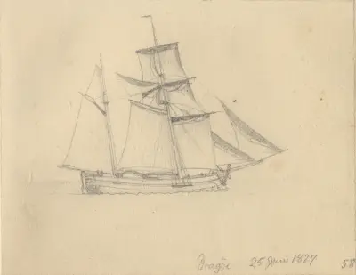 En Kuf av Christoffer Wilhelm Eckersberg