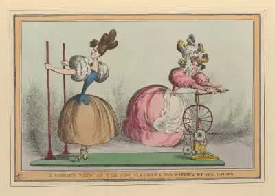 A correct view of the new machine for winding up the ladies av William Heath