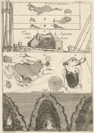 En silvergruva i Sala, I; illustration till La Motrayes 'Resor' av William Hogarth