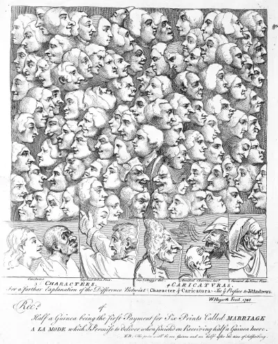 Characters and Caricaturas av William Hogarth