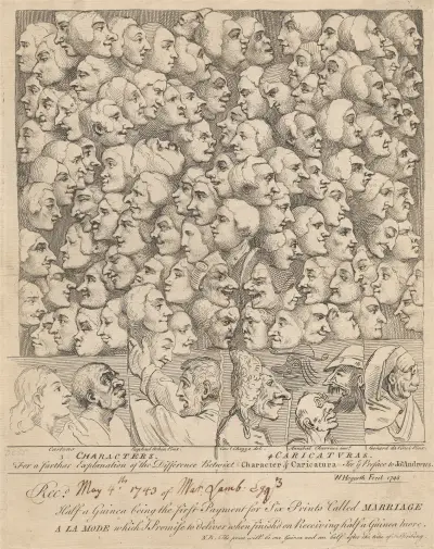 Characters and Caricatures; subscription ticket for ‘Marriage à la Mode’ von William Hogarth