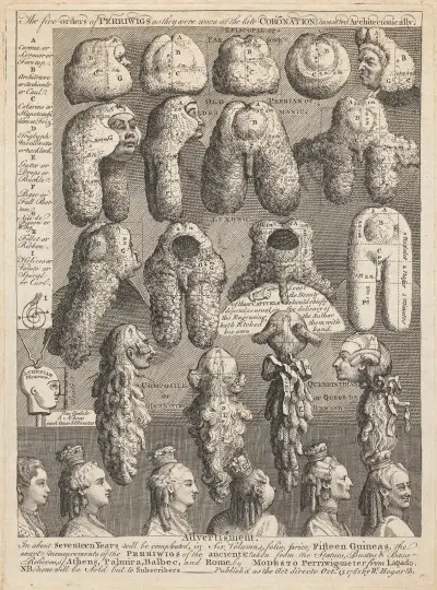 The Five Orders of Periwigs av William Hogarth