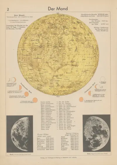 Der Mond von Wolfgang Preuss