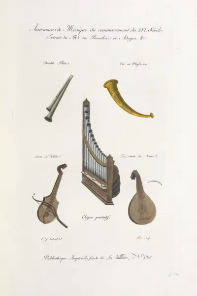 Instrumens de musique du commencemnet du XVI. siècle. Extrait du MS. des proverbes et adages &ca. Double flûte av Nicolas Xavier Willemin