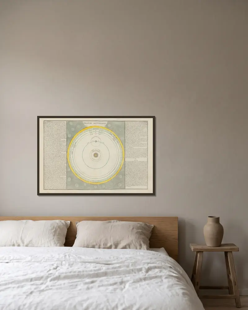 Metodisk och elementär atlas över geografi Pl.05 av Claude Buy de Mornas inramad på en vägg