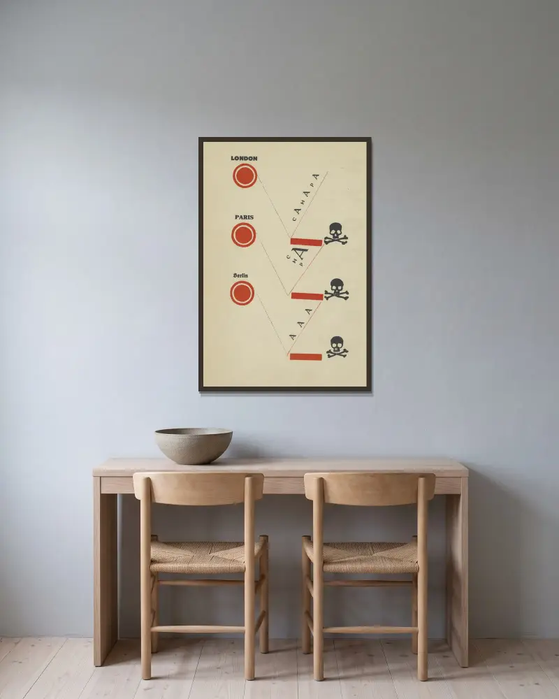 London, Paris, Berlin. av El Lissitzky inramad på en vägg