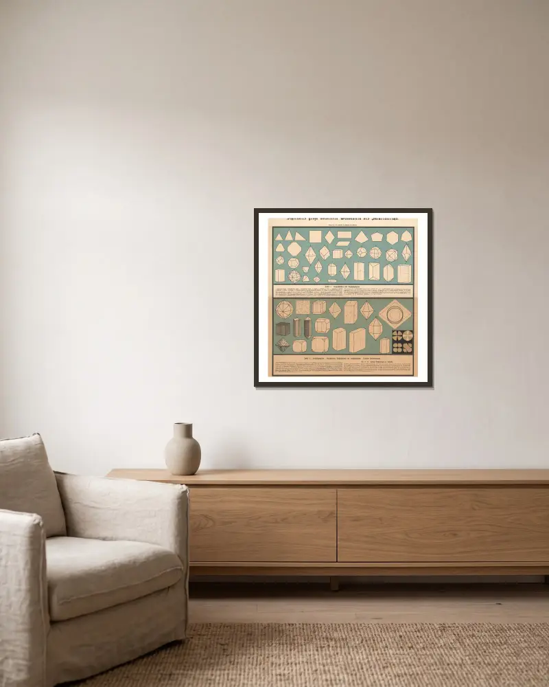 Kristallflächen und -formen, Kristallformen von J.F. Schreiber gerahmt an einer Wand