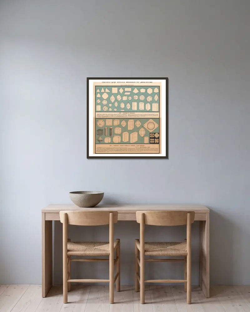 Kristallflächen und -formen, Kristallformen von J.F. Schreiber gerahmt an einer Wand