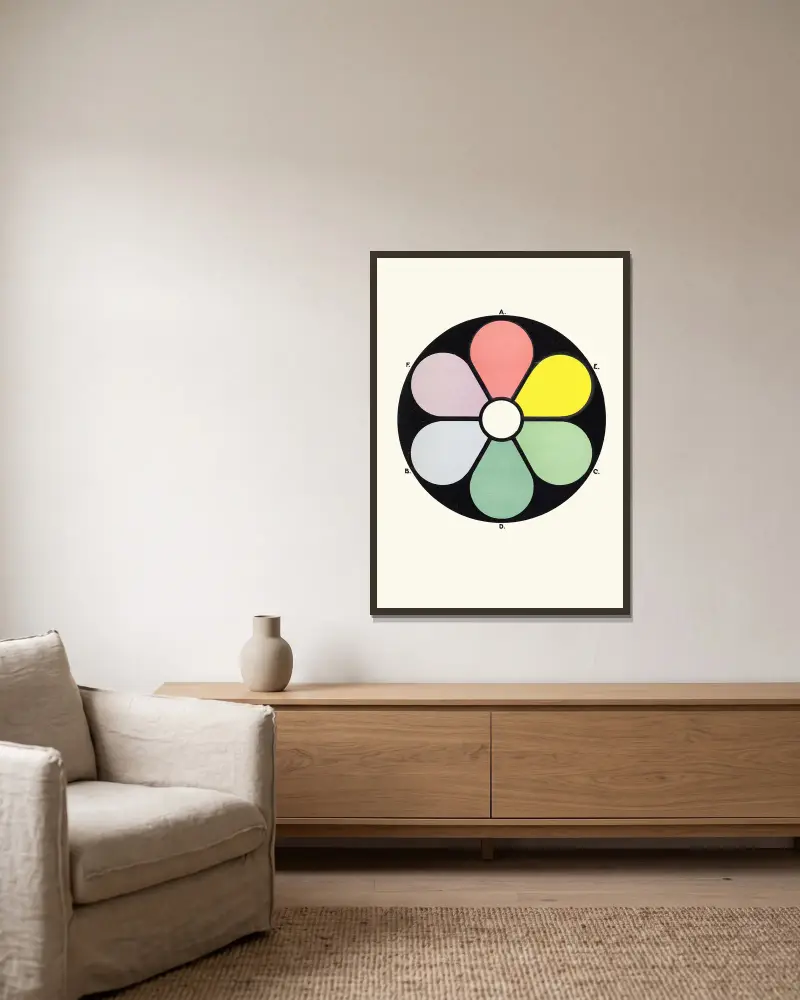Highly Illuminated Tints of the Primaries and their Complementaries av James Ward inramad på en vägg