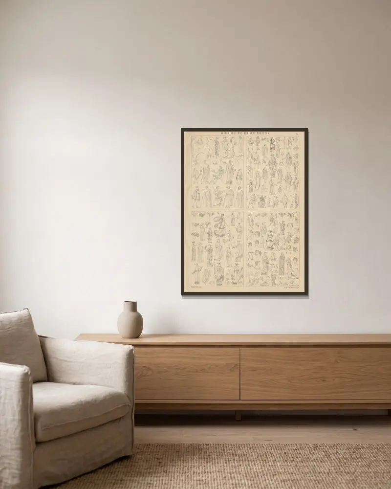 Bildatlas till världshistorien, plansch 54 av Ludwig Weisser inramad på en vägg