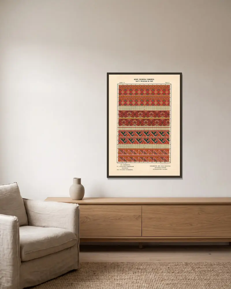 Die Ornamente der häuslichen Industrie – Stickereien der ruthenischen Bauern, Bd. 3, Taf. 02 von Ludwik Wierzbicki gerahmt an einer Wand